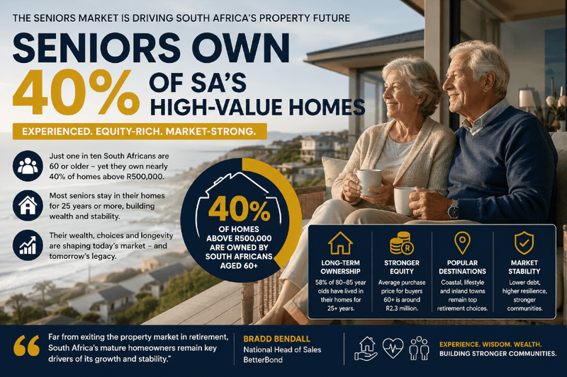 South Africa's seniors reshape the housing market