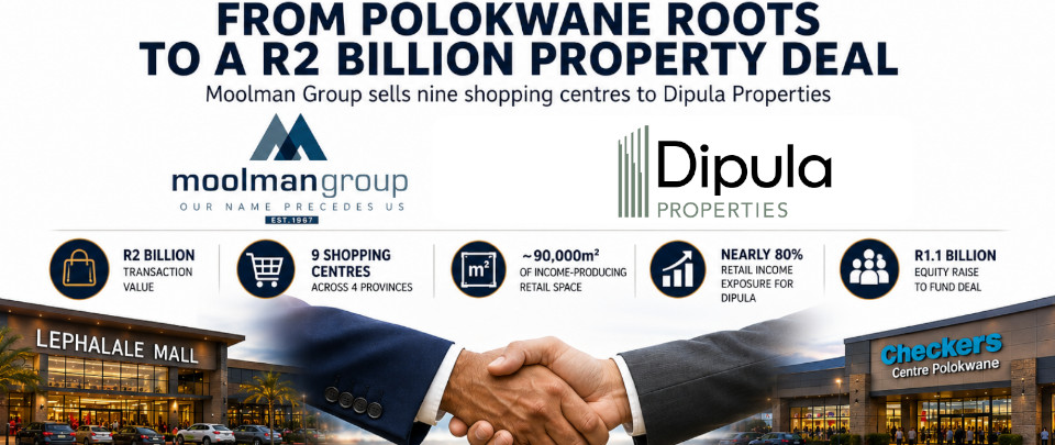 Inside the R2 billion property deal reshaping two South African portfolios