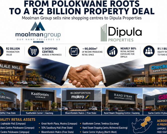 Inside the R2 billion property deal reshaping two South African portfolios