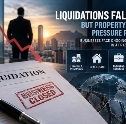 Liquidations fall 23%, but property sector pressure persists