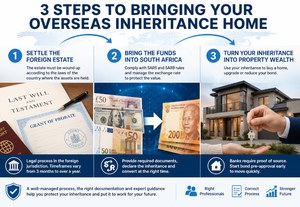Inherited money abroad? 3 Steps to protect your wealth